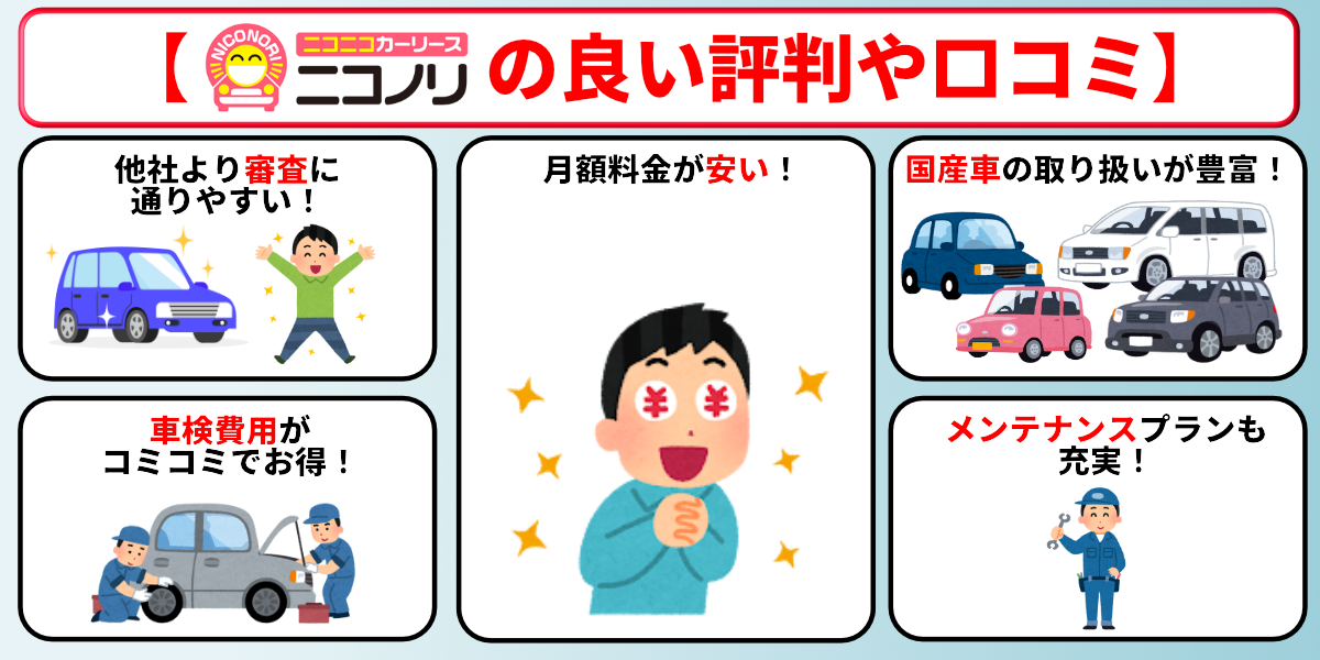 ニコノリ　良い　評判　口コミ　