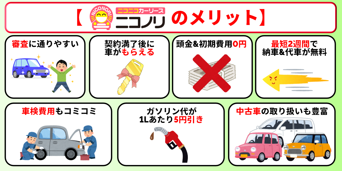 ニコノリ　評判　メリット