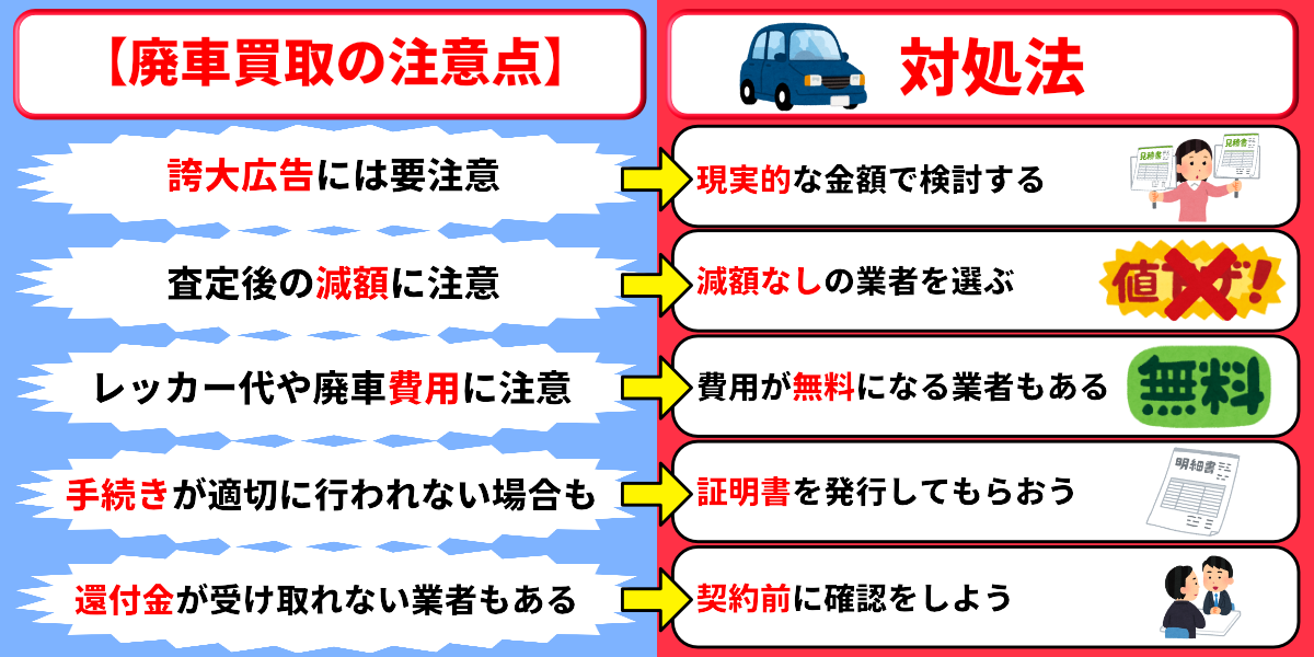 廃車買取　おすすめ　注意点