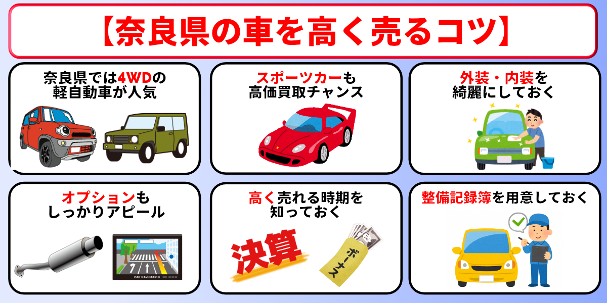 車買取　奈良　高く売る