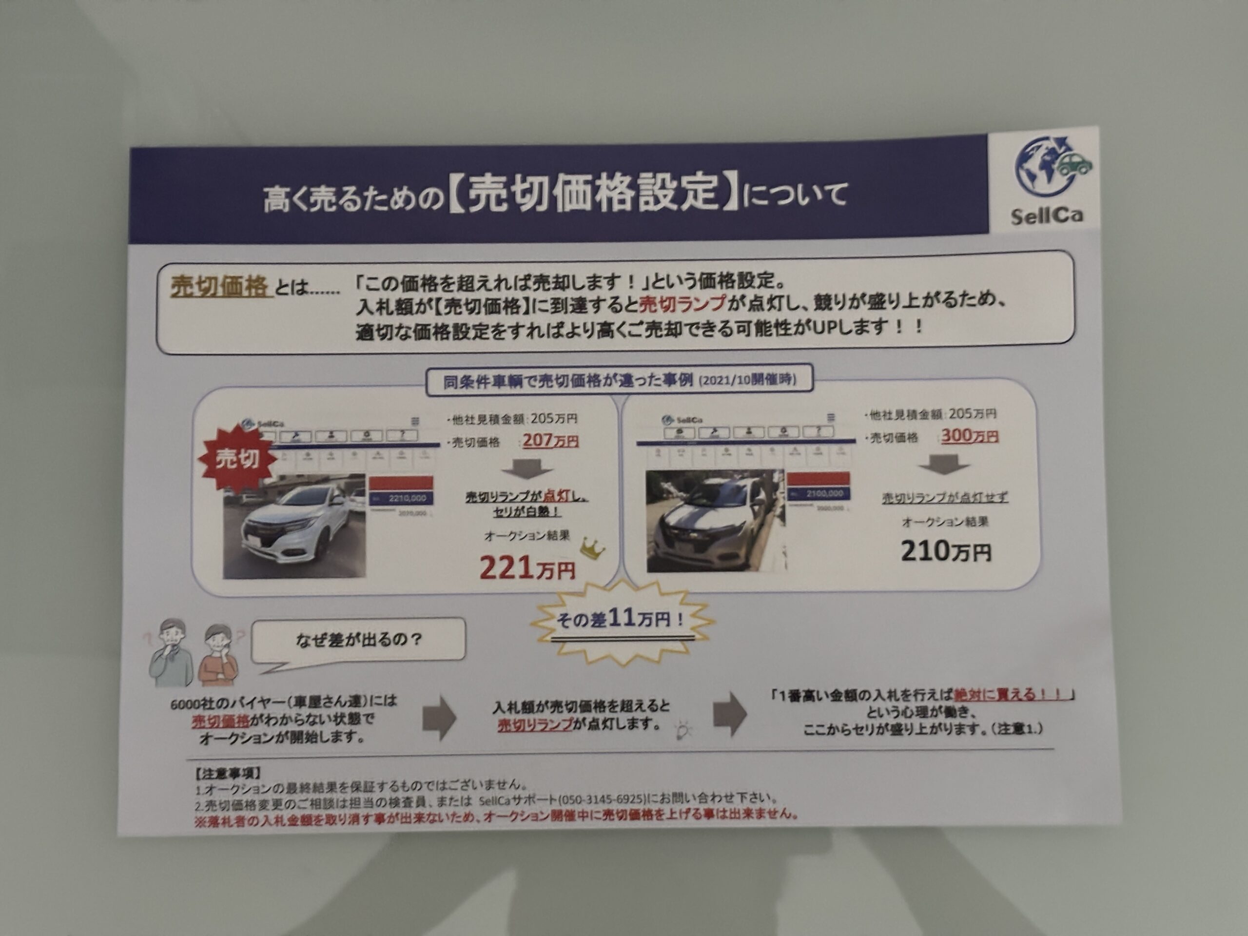 セルカ　オークション　体験　売却　査定　書類