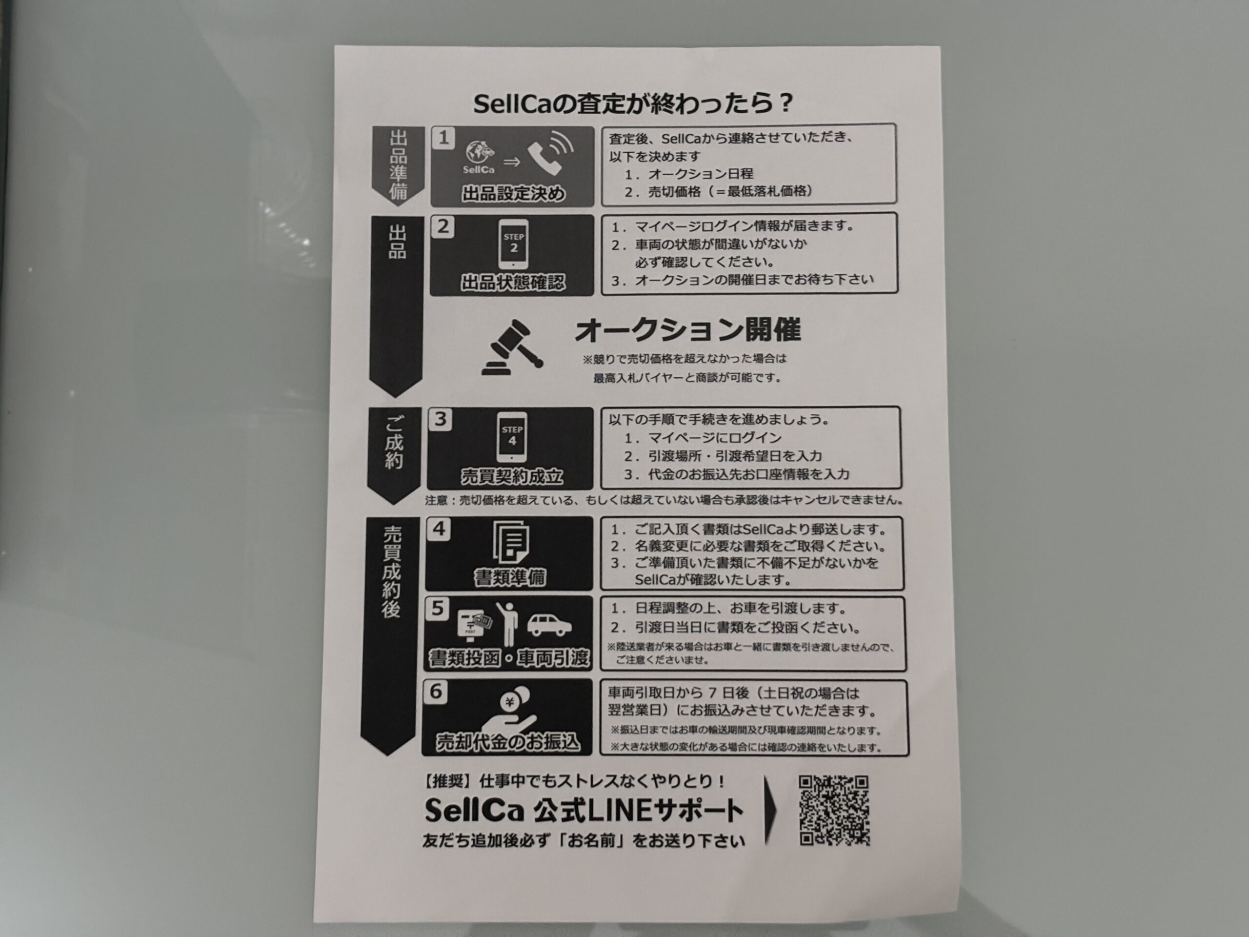 セルカ　オークション　体験　売却　査定　書類