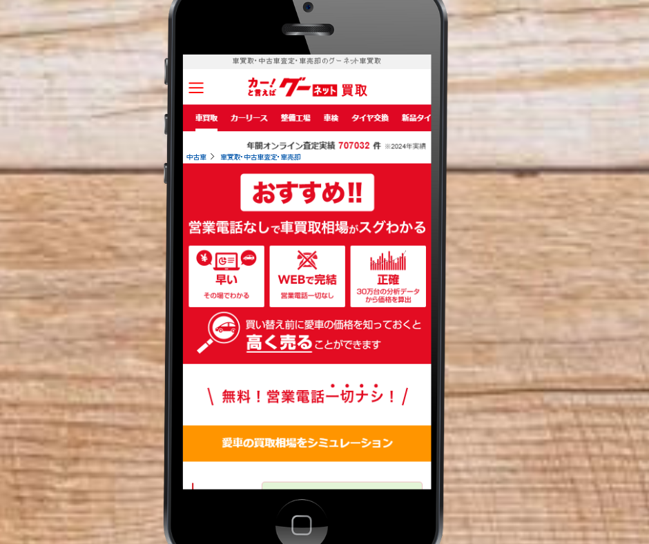 茨城　車買取　おすすめ　グーネット買取