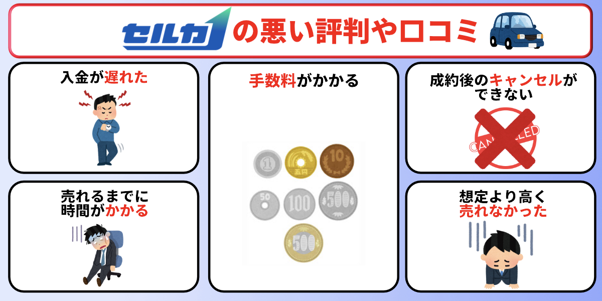 セルカ　オークション　評判　口コミ 悪い