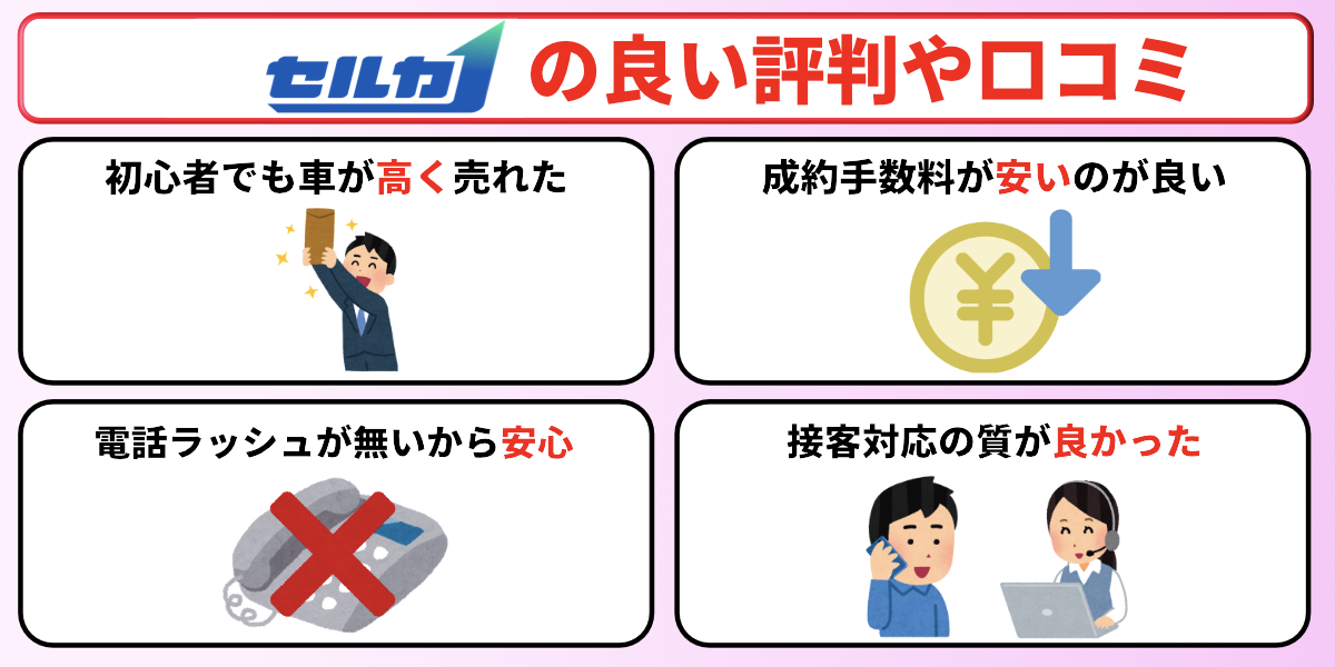 セルカ　オークション　評判　口コミ 良い