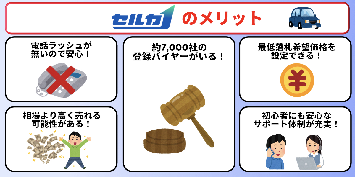 セルカ　オークション　メリット