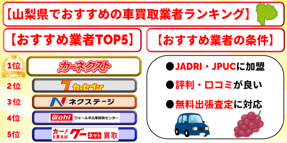 山梨　車買取　おすすめ　ランキング