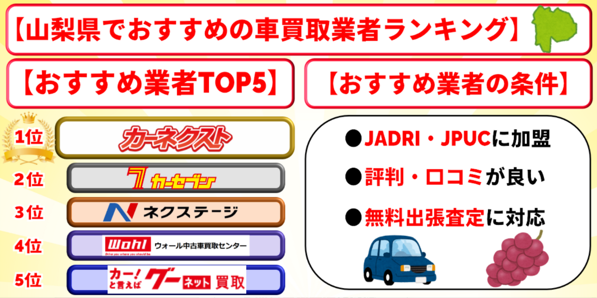 山梨　車買取　おすすめ　ランキング