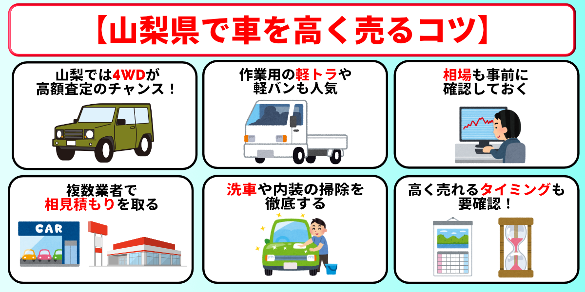 山梨　車買取　高く売る　コツ