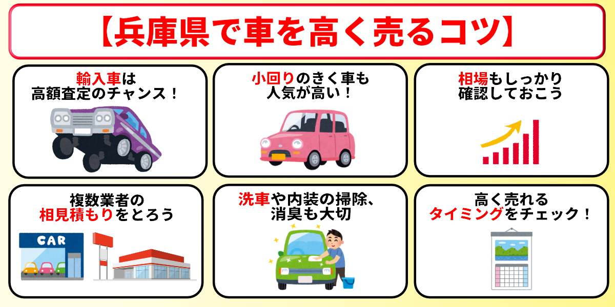 兵庫　車買取　おすすめ　ランキング