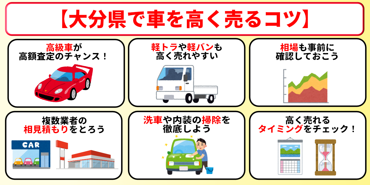 大分　車買取　高く売る　コツ