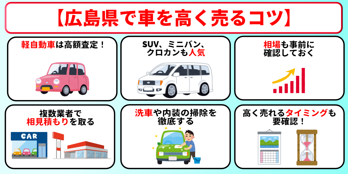 広島　車買取　高く売る　コツ