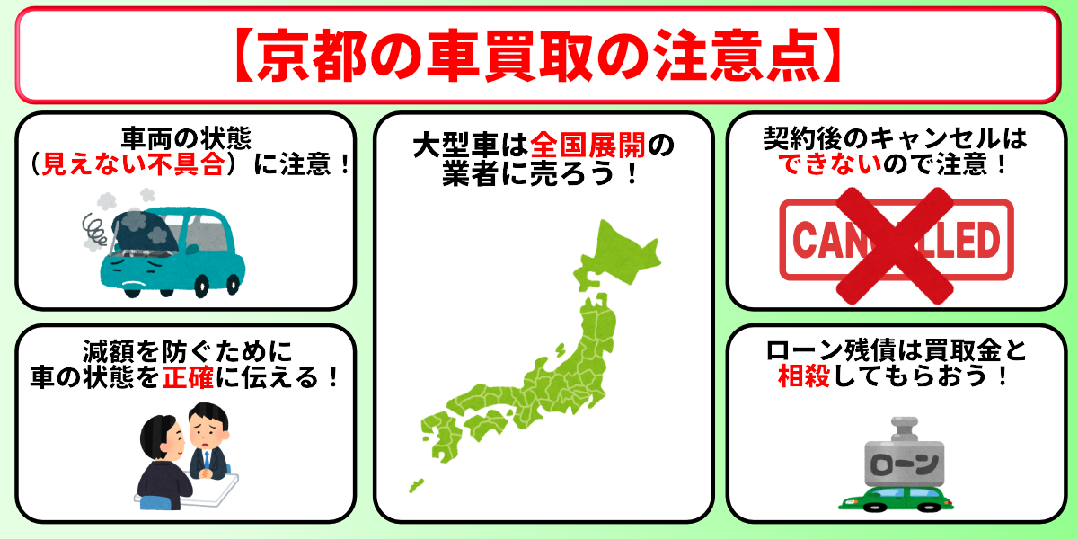 車買取　京都　トラブル　注意点