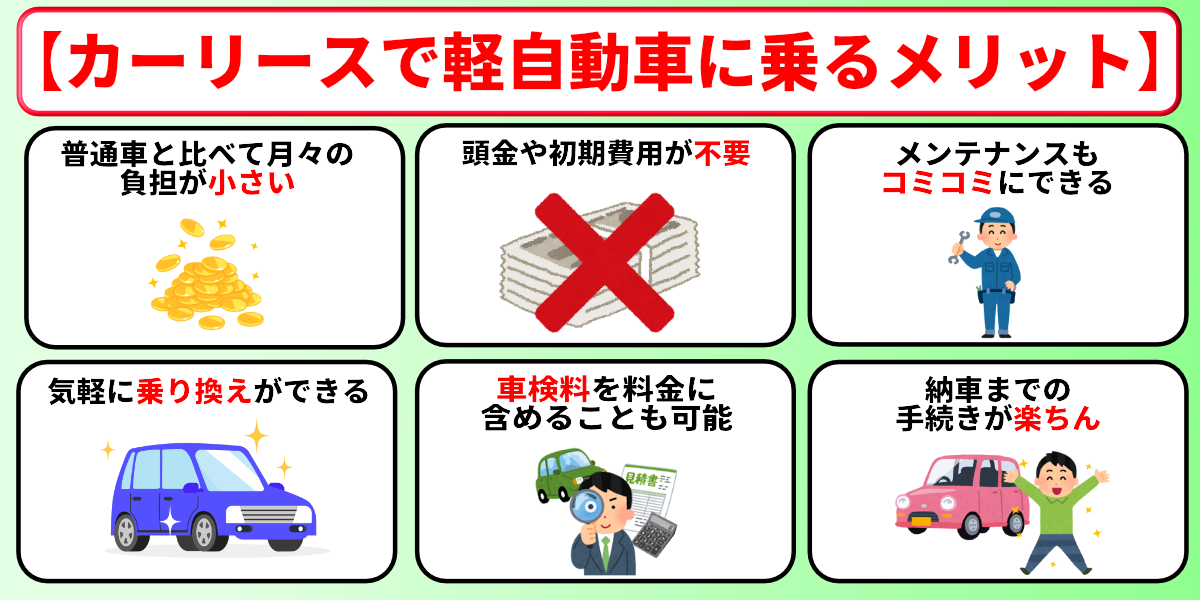 軽自動車　カーリース　メリット