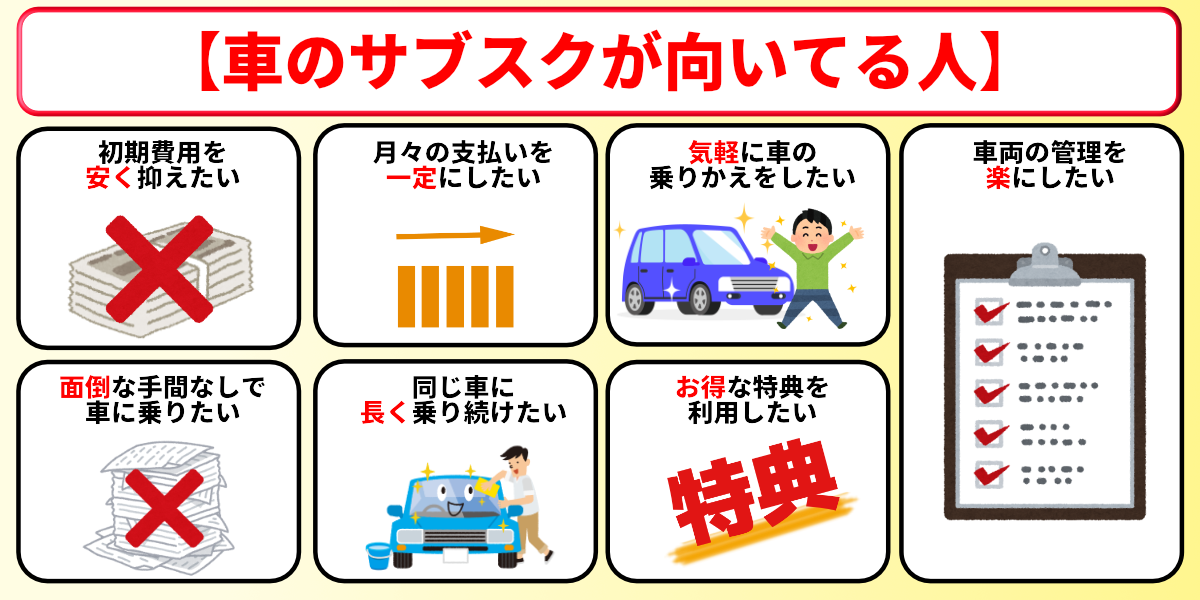 車のサブスク　向いてる人　特徴