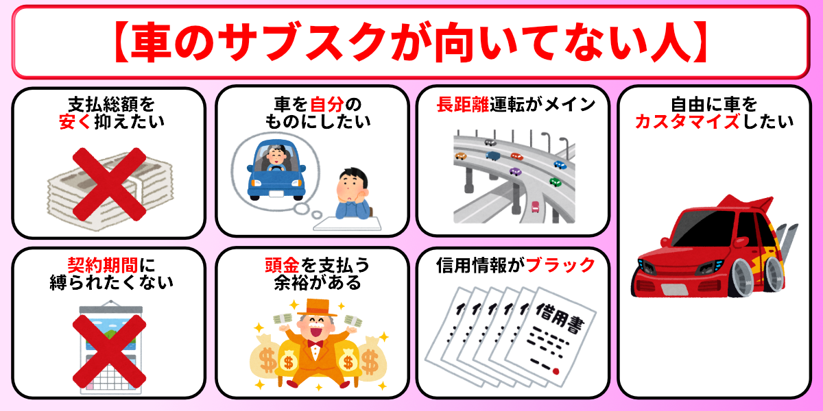 車のサブスク　向いてない人　特徴