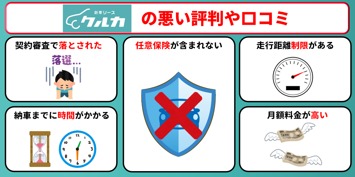 クルカ　悪い評判　口コミ