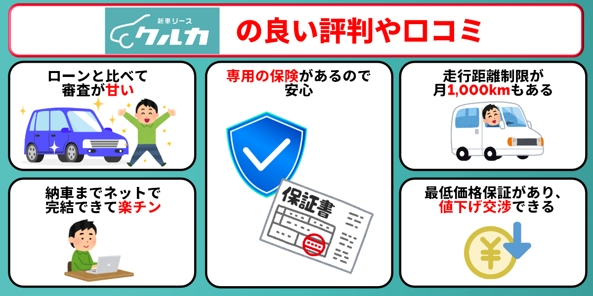 クルカ　良い評判　口コミ