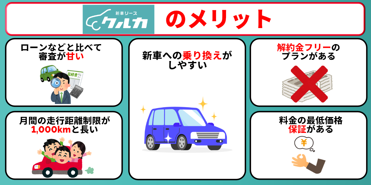 クルカ　評判　メリット