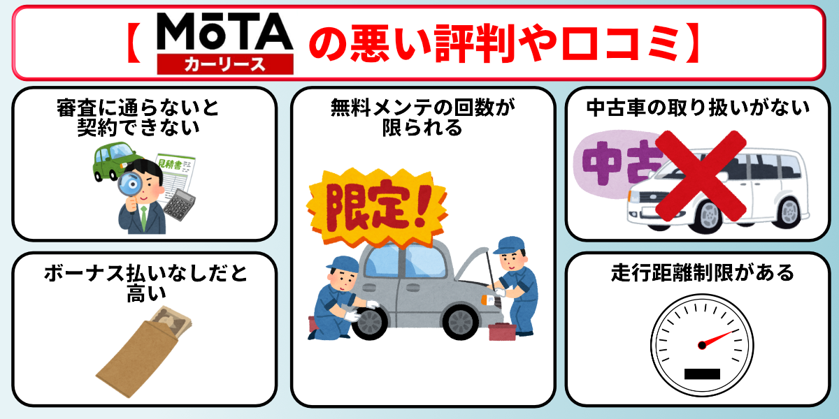 MOTAカーリース　悪い　評判　口コミ