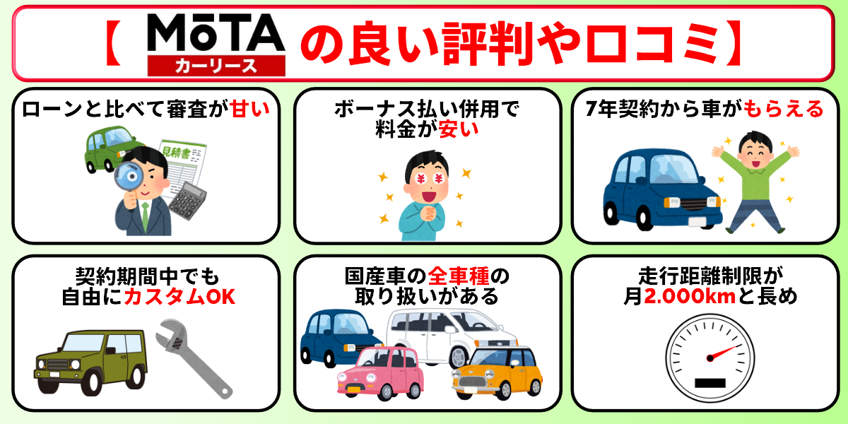 MOTAカーリース　良い 評判　口コミ