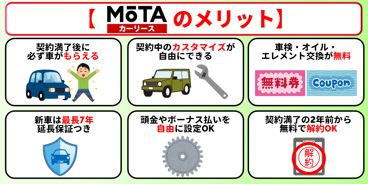 MOTAカーリース　評判　口コミ　メリット