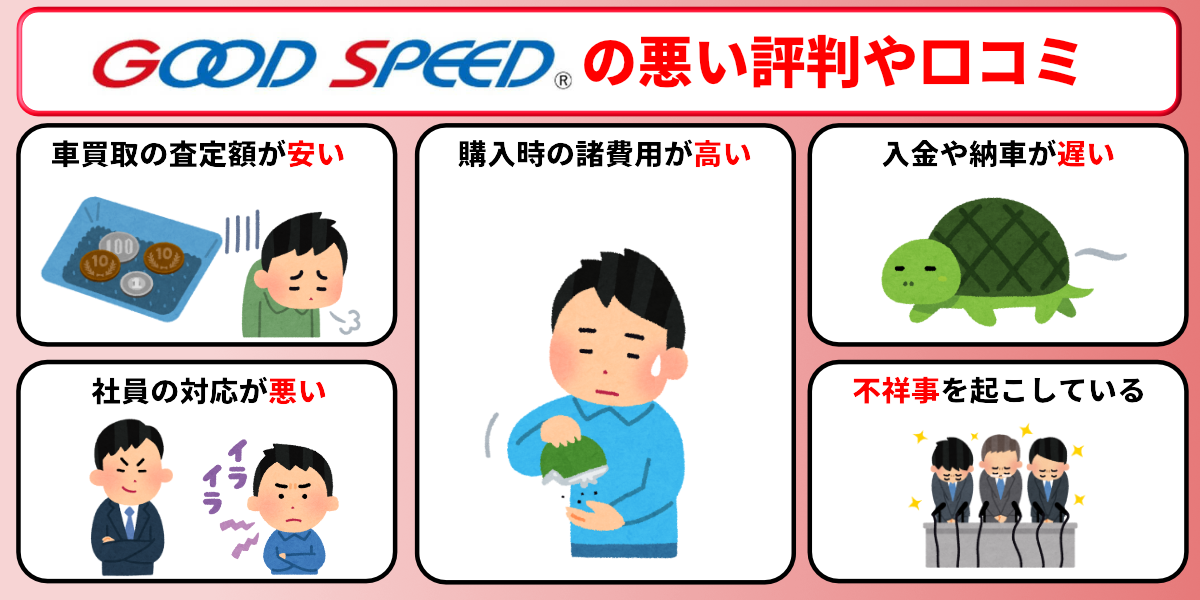 グッドスピード　悪い評判　口コミ