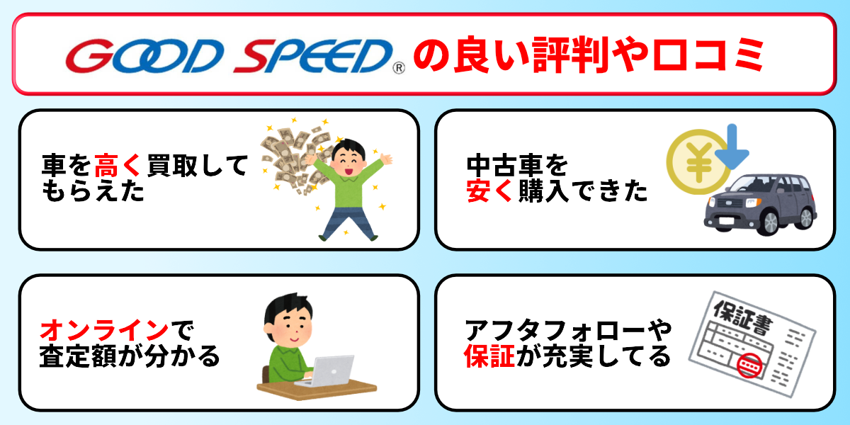 グッドスピード　良い評判　口コミ