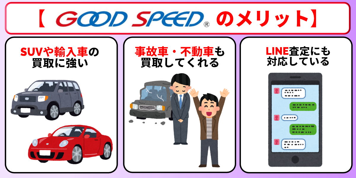 グッドスピード　評判　メリット