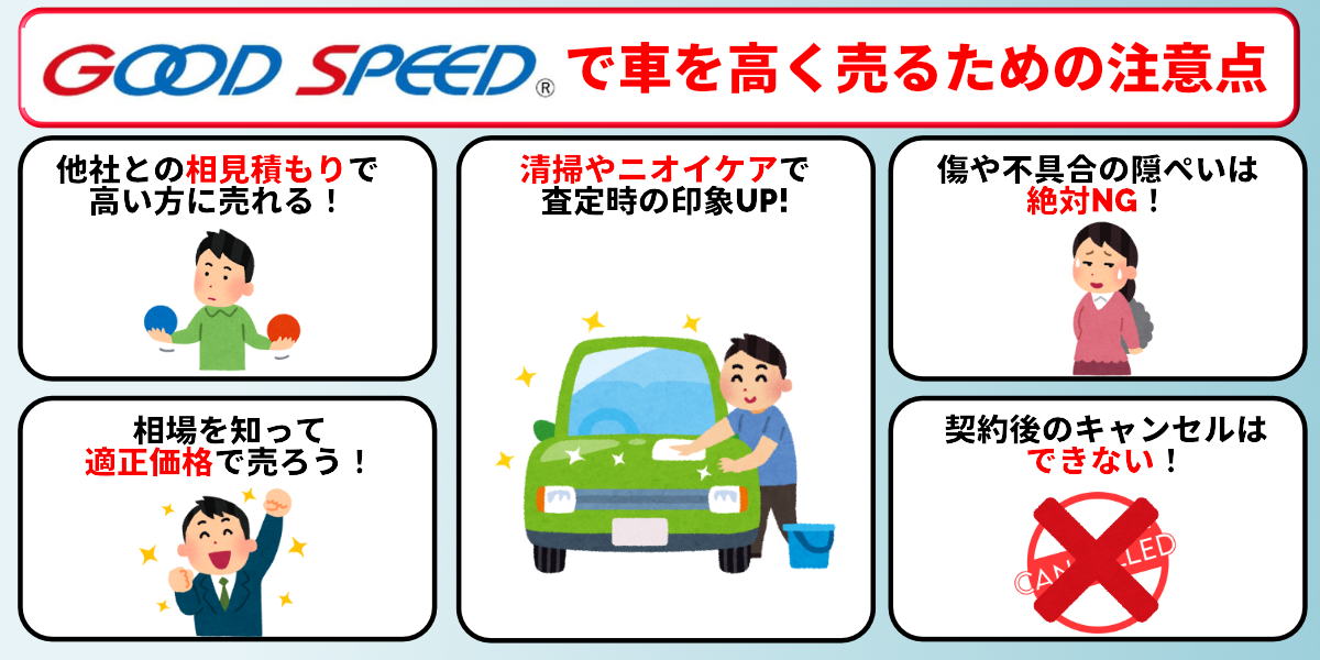 グッドスピード　評判　注意点