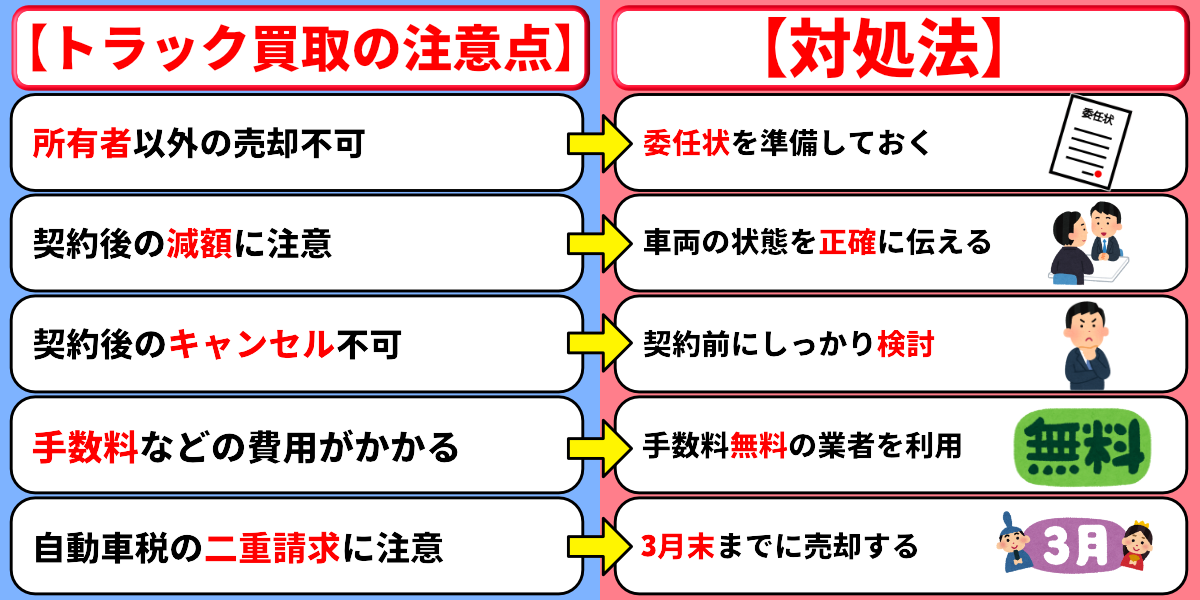 トラック　買取　注意点