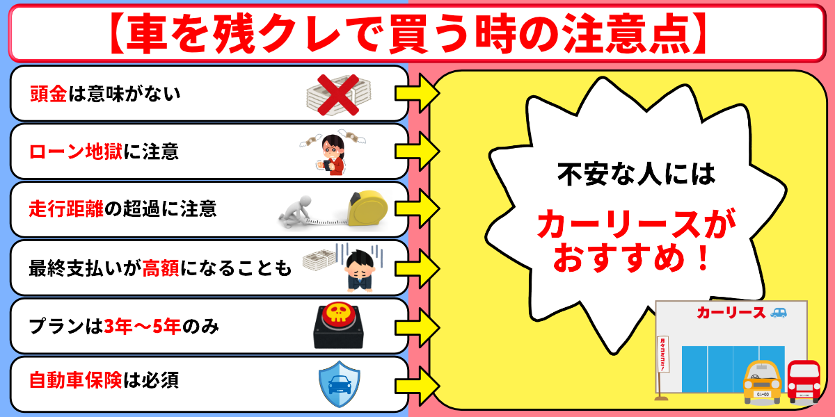 残クレで車を買う人の割合　注意点