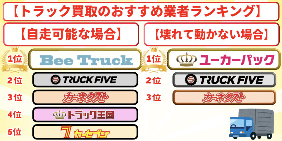 トラック　買取　おすすめ　業者