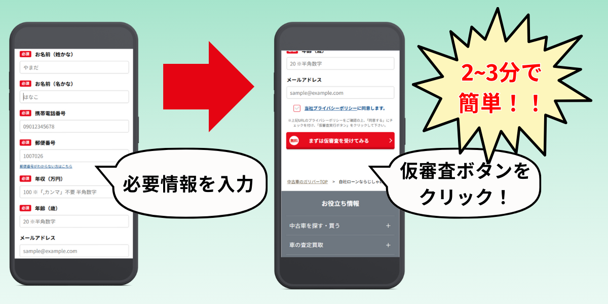 ガリバー　自社ローン　やばい　申し込み手順