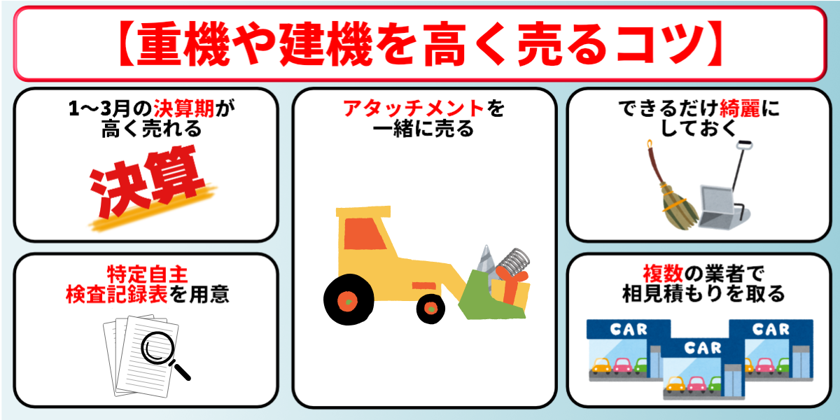 重機　建機　買取　高く売るコツ