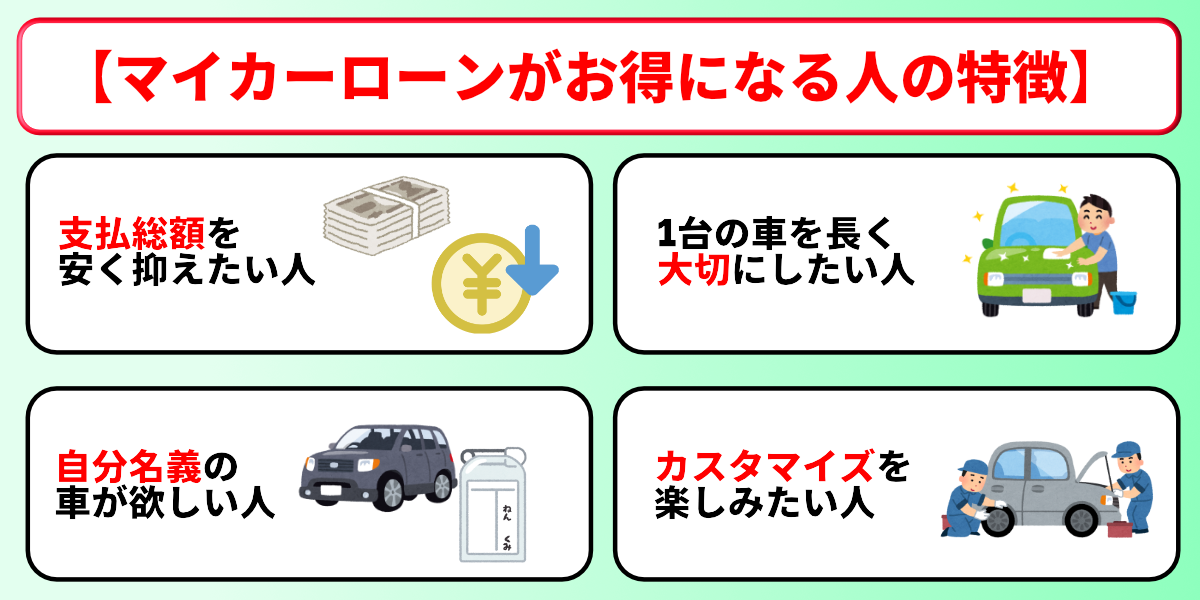 残クレとローンどっちが得　ローンがお得な人　特徴