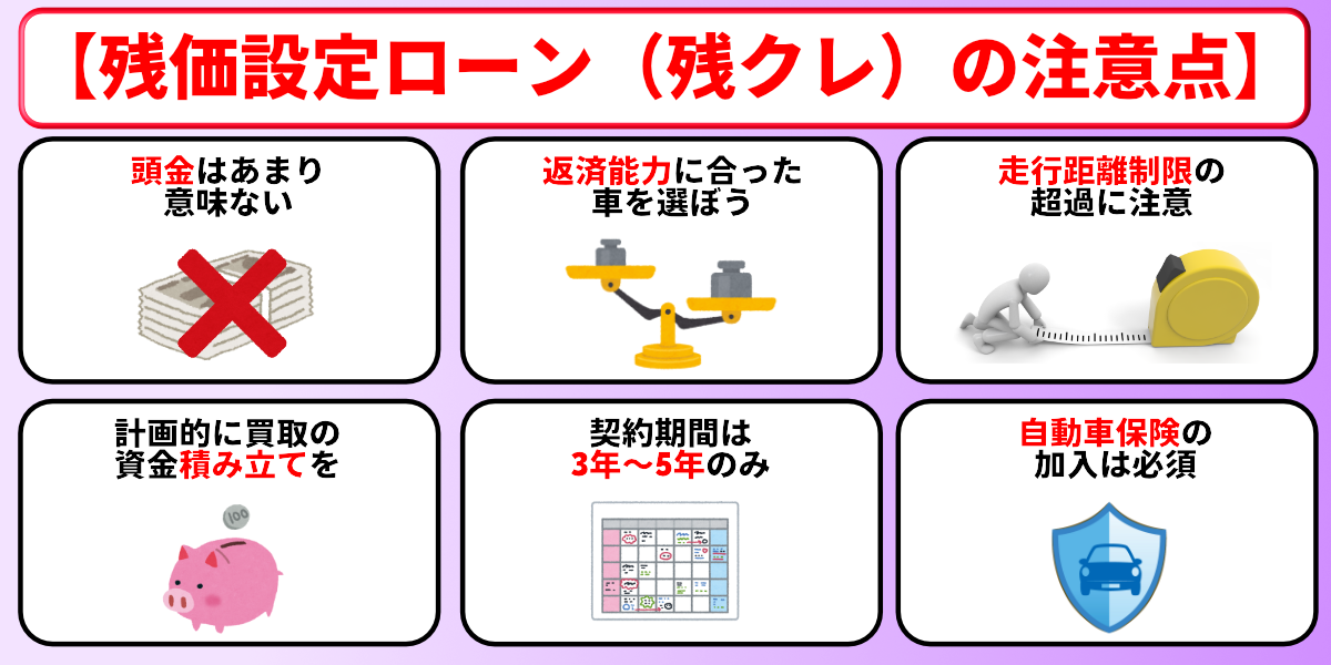 残クレとローンどっちが得　注意点