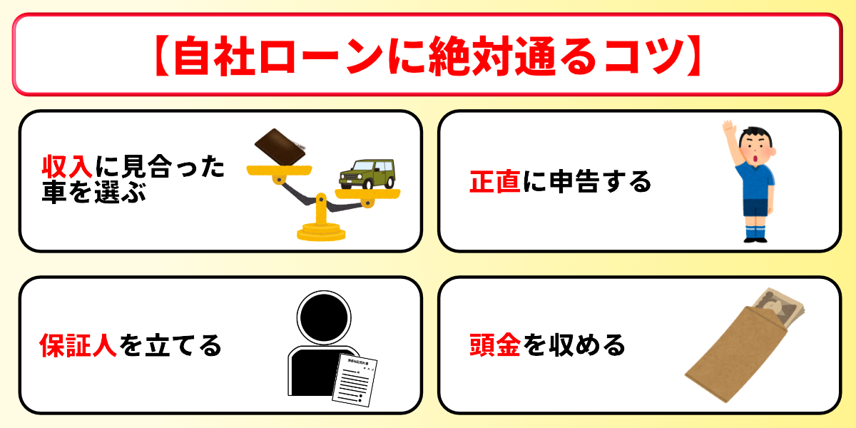 自社ローン　絶対通る　コツ