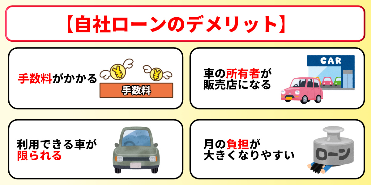 自社ローン　絶対通る　やばい　やめた方がいい