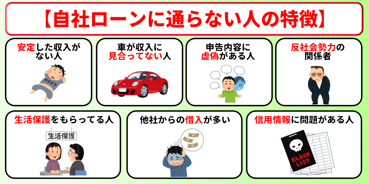 自社ローン　通らない人　原因