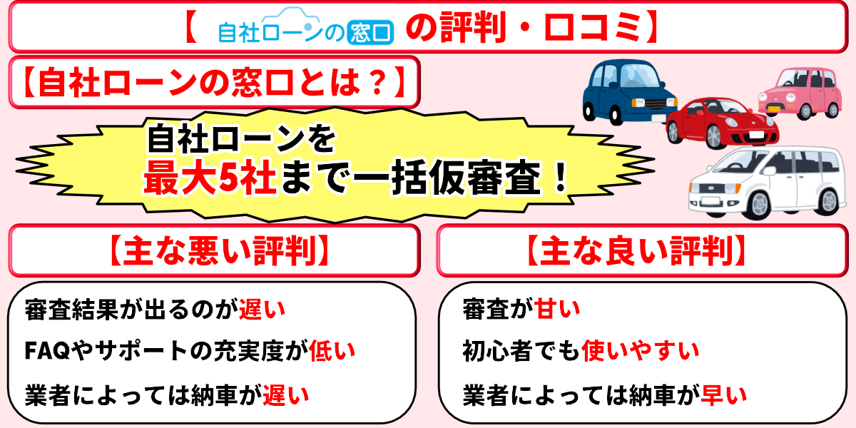 自社ローンの窓口　口コミ　評判