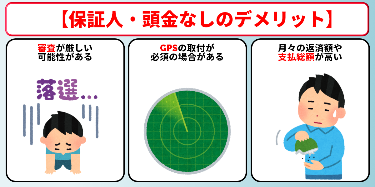 自社ローン　全国対応　頭金なし　保証人なし　デメリット