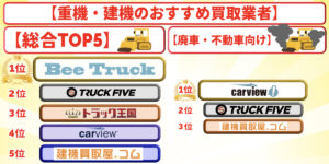 重機　建機　買取　おすすめ