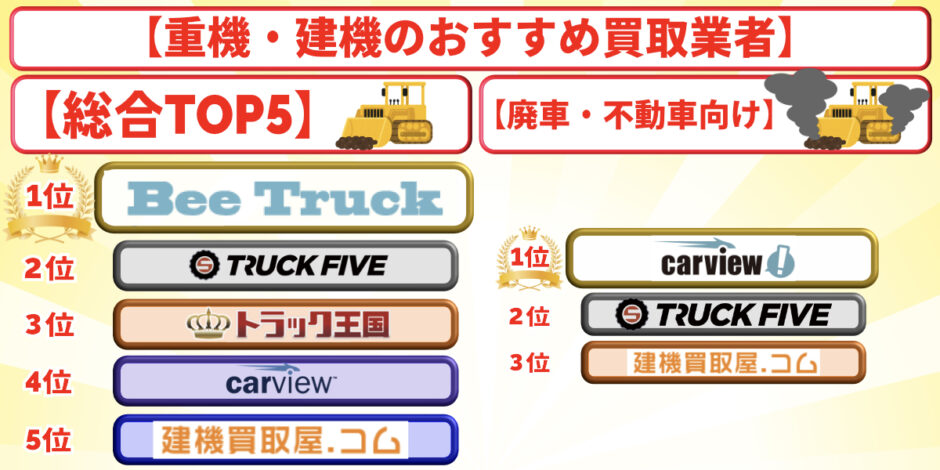 重機　建機　買取　おすすめ