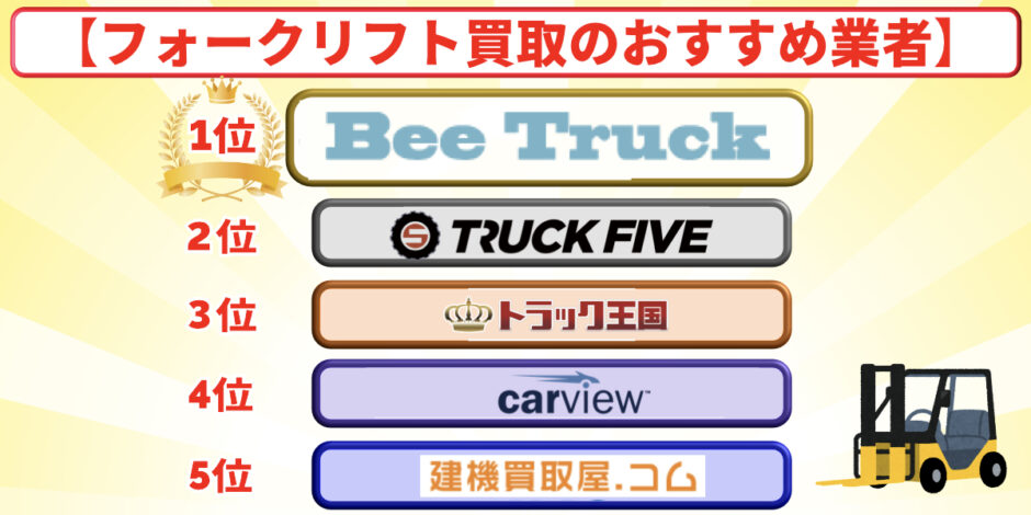 フォークリフト　買取　おすすめ　ランキング