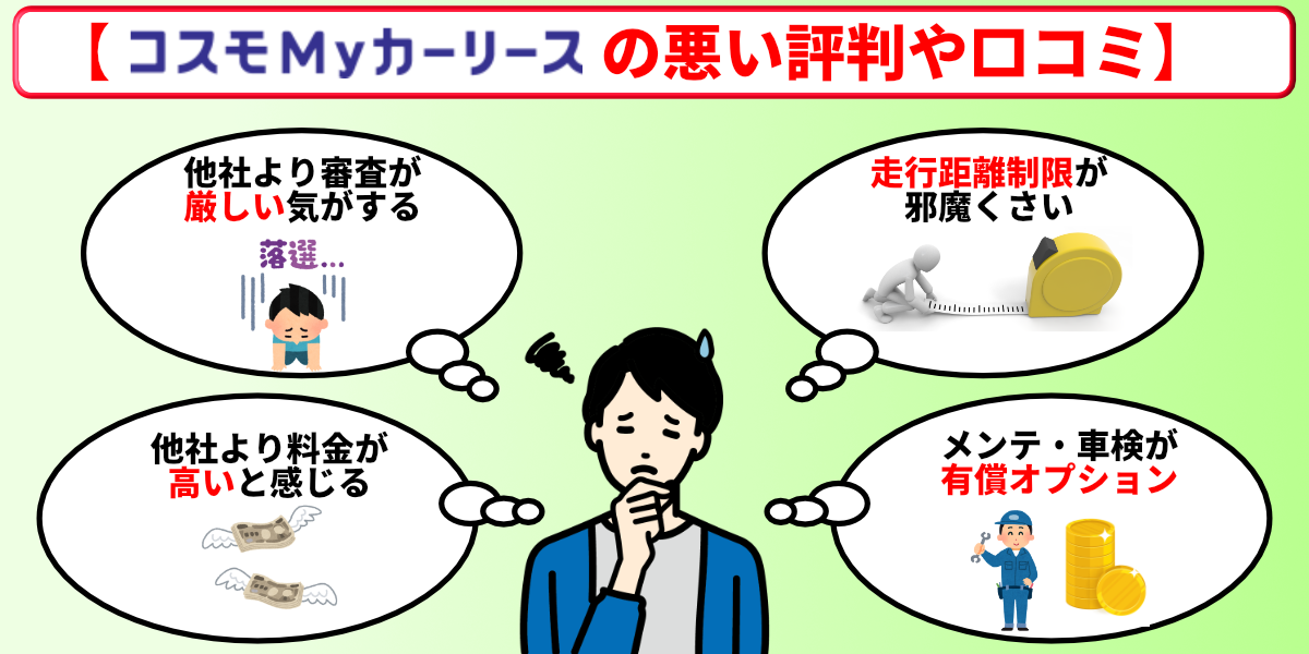 コスモMyカーリース　評判　悪い
