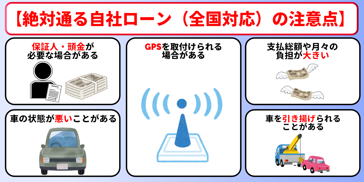 自社ローン　絶対通る　全国対応　デメリット　注意点