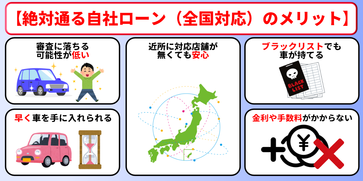 自社ローン　絶対通る　全国対応　メリット