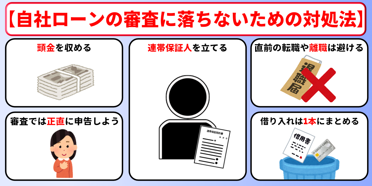 自社ローン　好きな車　審査落ち　対処法