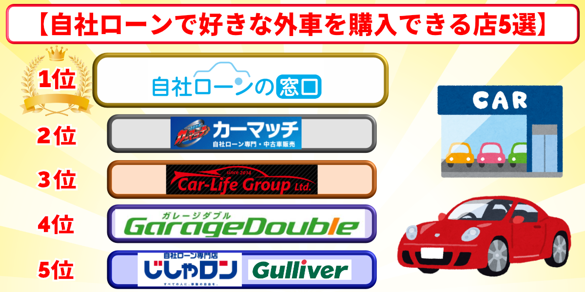 自社ローン　好きな車　おすすめ　外車